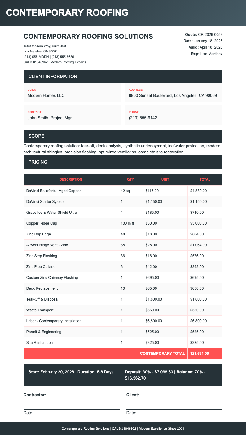 Contemporary sharp roofing quotation